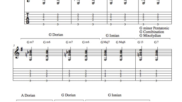 jazz-guitar-lessons-soloing-basics-part-two-standard-notation-tab-theory-videos-chords