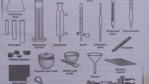laboratory-equipment-and-their-functions