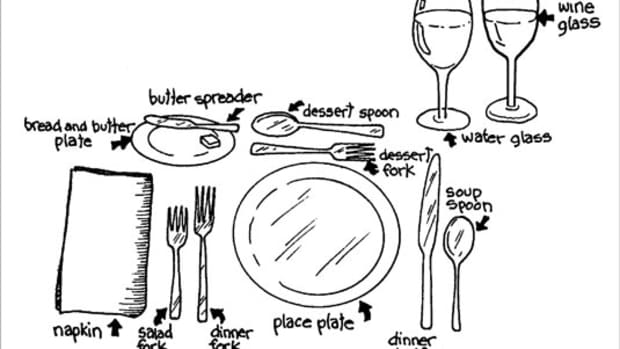 SIMPLE TABLE SETTING