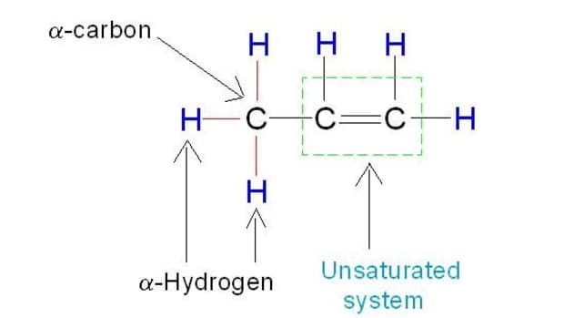 thorough-chemistry-of-hyperconjugation