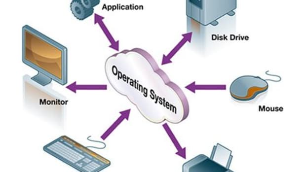 operating-system-basic-structure