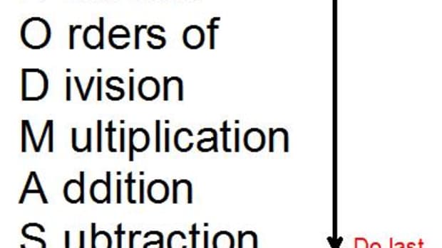 undersanding-bodmas-bidmas-or-bedmas-order-of-operations