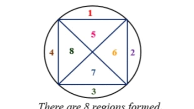 number-of-regions-formed-by-connecting-points-on-the-perimeter-of-a-circle
