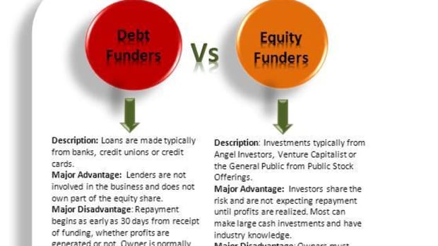 debt-vs-equity-financing-which-is-best-for-your-business-venture-and-tips-before-approaching-funders