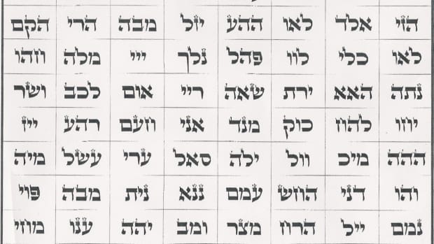 A 72 Names of God chart