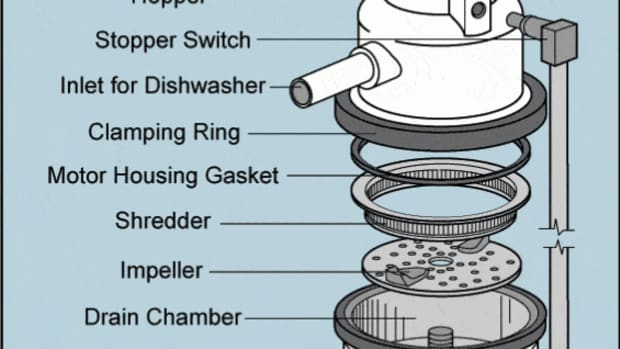 great-tips-on-fixing-your-insinkerator-or-garbage-disposal