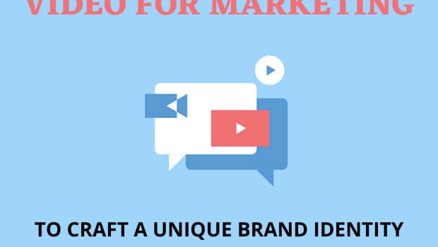 video-for-marketing-to-craft-a-unique-brand-identity