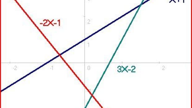linearequation