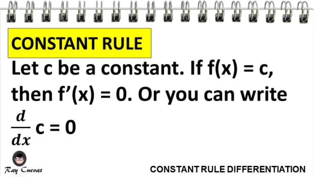 the-derivative-of-a-constant-with-examples