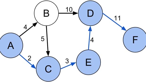 What Are Relations in Set Theory? - Owlcation