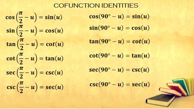 cofunction-identities-in-trigonometry-with-proof-and-examples
