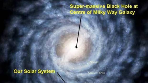 black-hole-theory-observation-and-nobel-prize-2020