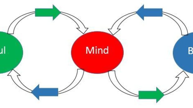 science-behind-sound-sleep