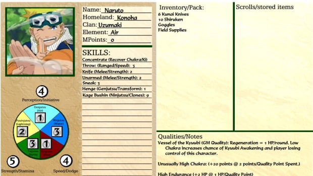 naruto-pen-and-paper-rpg