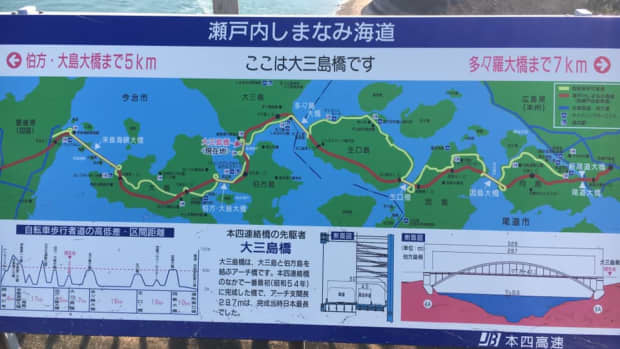 shimanami-kaido-japans-best-cycling-road