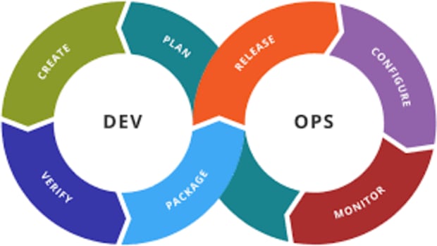 how-to-implement-devsecops