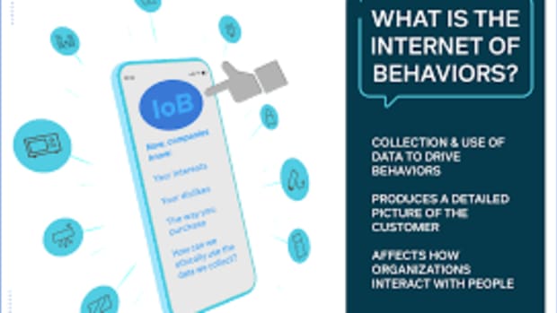 what-is-the-internet-of-behaviors-iob