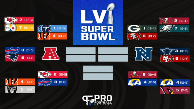 2021-divisional-round-preview-predictions