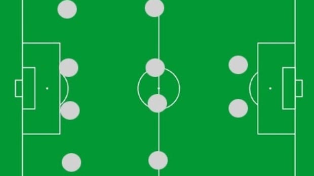 the-4-4-2-a-living-legend-formation-still-used-today