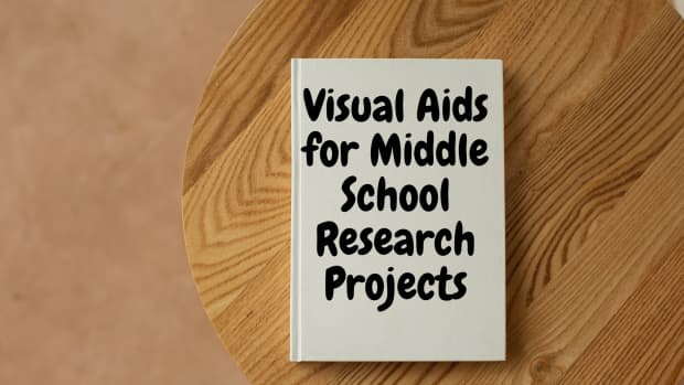 visual-aids-for-middle-school-research-projects-papers-speeches