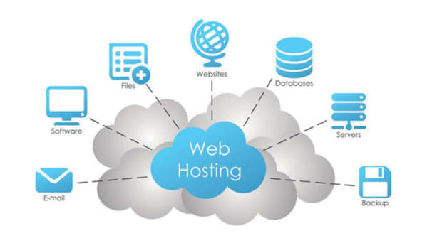 best-web-hosting-coampanies