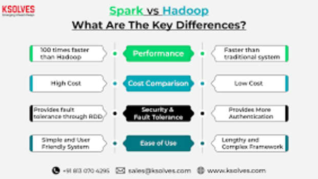 what-are-the-key-differences-between-spark-and-hadoop