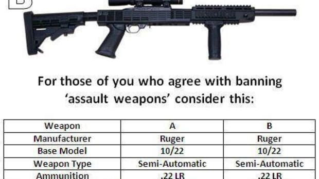 what-exactly-is-an-assault-weapon-and-what-is-not