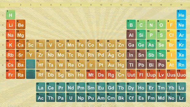 atoms-periodic-table-isotopes-atomic-structure-electronic-structure-and-ions