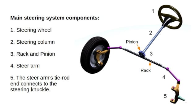 10-common-power-steering-system-problems