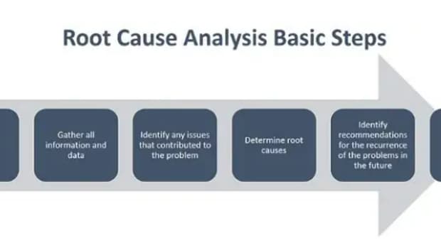 importance-of-root-cause-analysis-medical-device-manufacturing