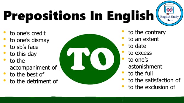 about-prepositions-in-english-grammar