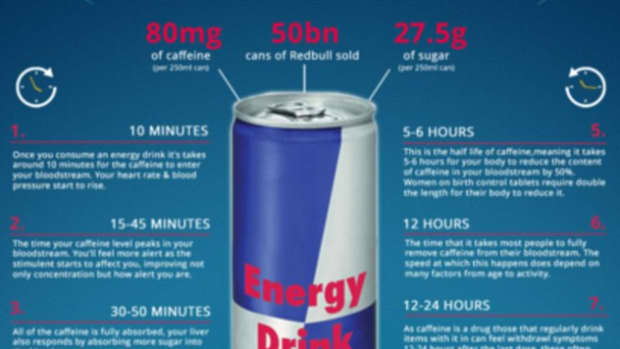 health-problems-with-energy-drinks