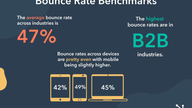 top-4-reasons-why-your-website-has-a-high-bounce-rate