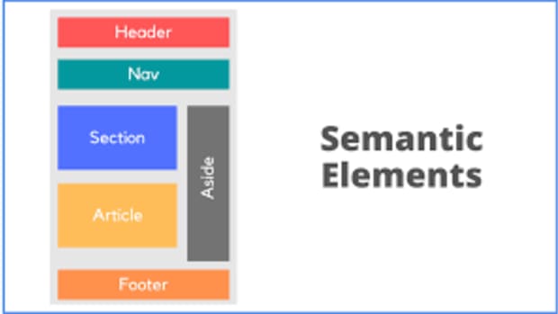html-semantic-elements