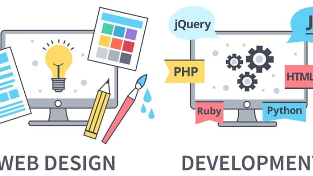 website-design-and-development-process