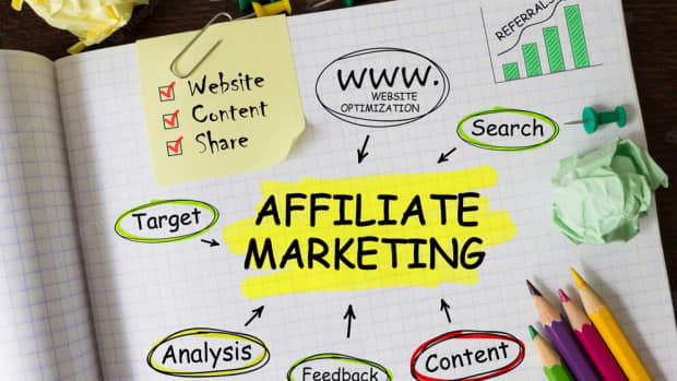 how-to-promote-your-affiliate-products