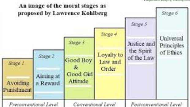 kohlbergs-stages-of-moral-development-and-cognitive-dissonance-as-a-detriment-to-development