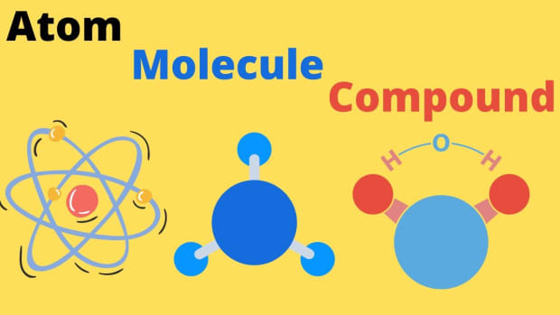 molecules-vs-atoms