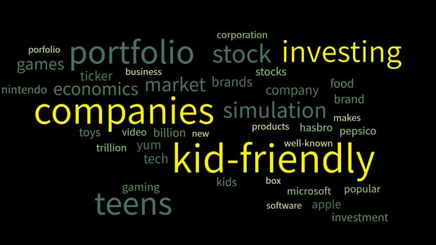 Kid-friendly companies word wall