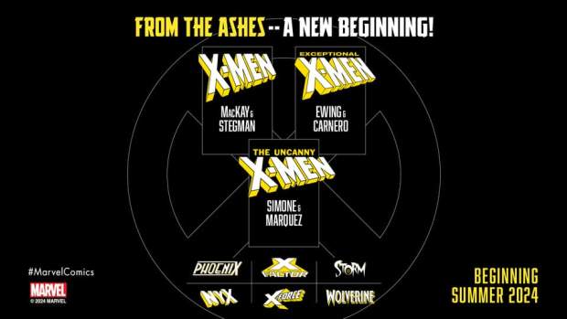 x-men-from-the-ashes-reading-list