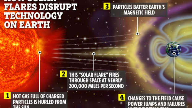 This solar system AR toy proves that you don't need to be an astronaut to  explore space - Science