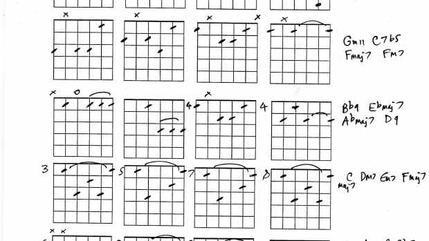 guitar-chords-and-jazz-standards