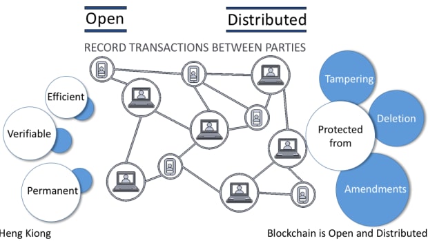 unblocking-the-blockchain-part-3