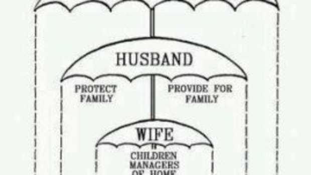 the-real-truth-behind-wives-submit-to-your-husbands
