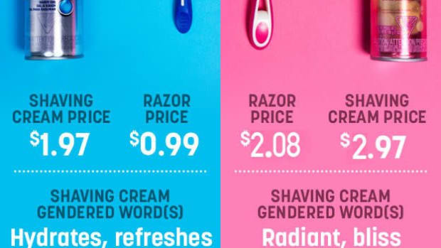 Shaving & Hair Removal - HubPages
