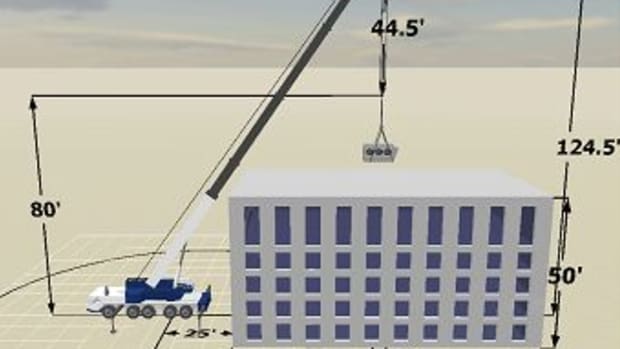 components-of-a-perfect-crane-lift-planning