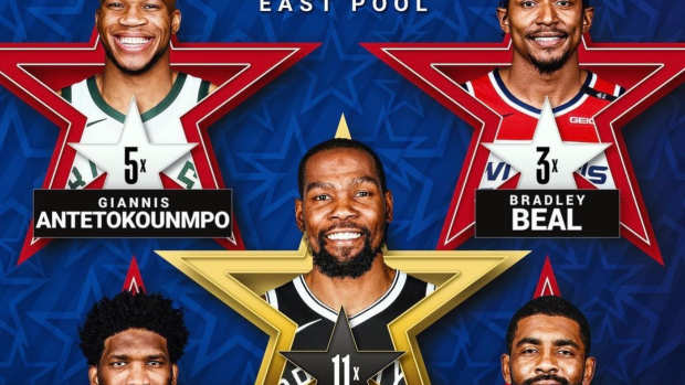 nba-all-stars-starters-reaction