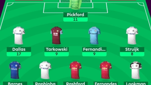 fpl-gameweek-26-top-5-picks