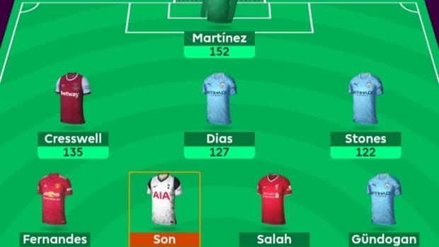 fpl-game-week-29-top-4-picks