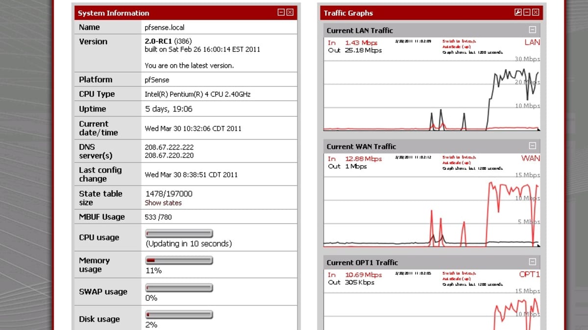 Introduction to pfSense: An Open-Source Firewall and Router